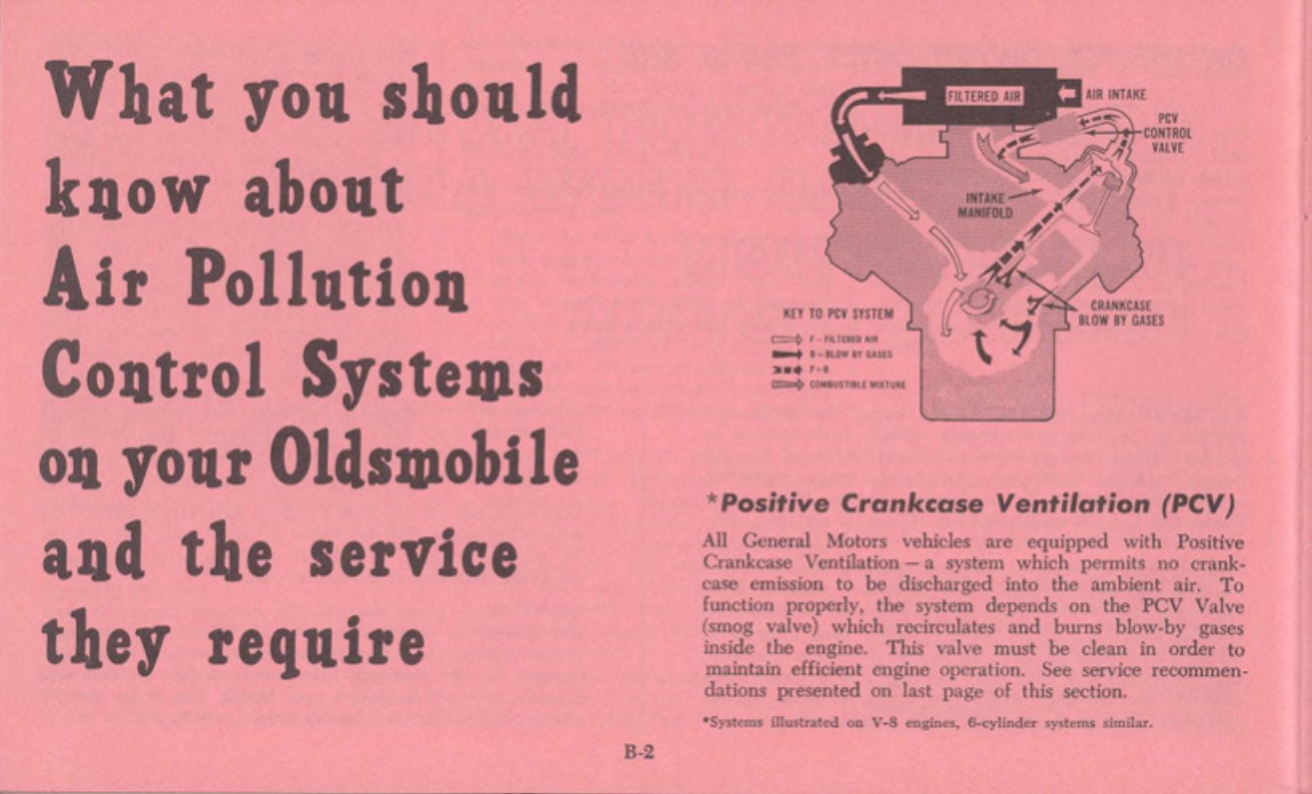 n_1970 Oldsmobile Cutlass Manual-44-B2.jpg